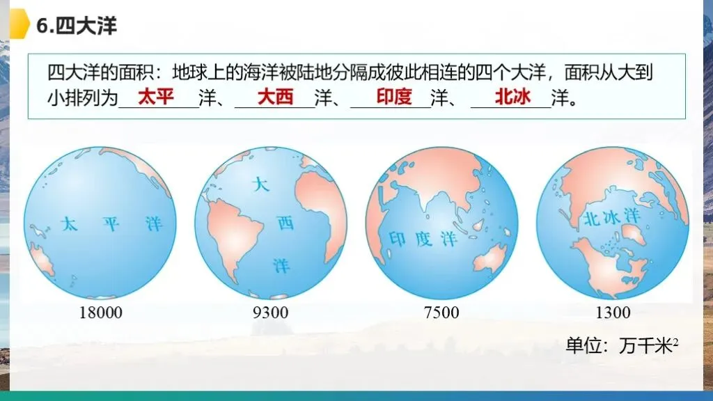 【2026中考复习】专题6《天气与气候》含知识清单+配套练习~ 第15张 【2026中考复习】专题6《天气与气候》含知识清单+配套练习~ 第15张