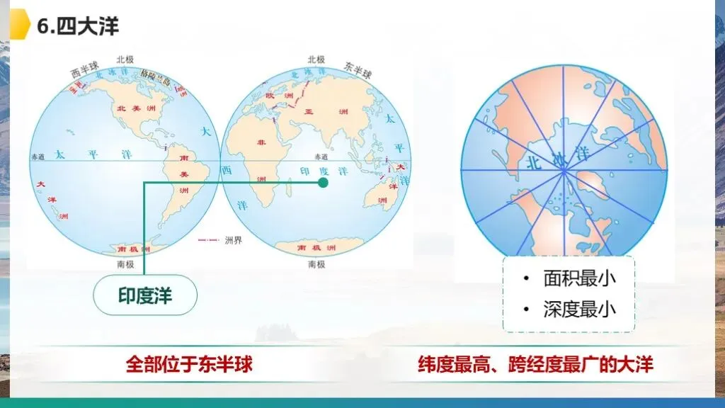 【2026中考复习】专题6《天气与气候》含知识清单+配套练习~ 第18张 【2026中考复习】专题6《天气与气候》含知识清单+配套练习~ 第18张