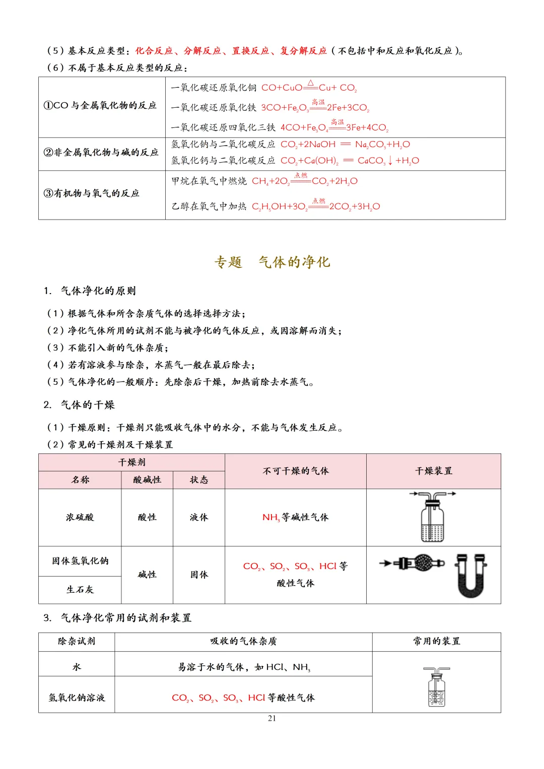 中考化学一轮复习酸碱盐知识点大全,赶快收藏!(可打印) 第24张 中考化学一轮复习酸碱盐知识点大全,赶快收藏!(可打印) 第24张