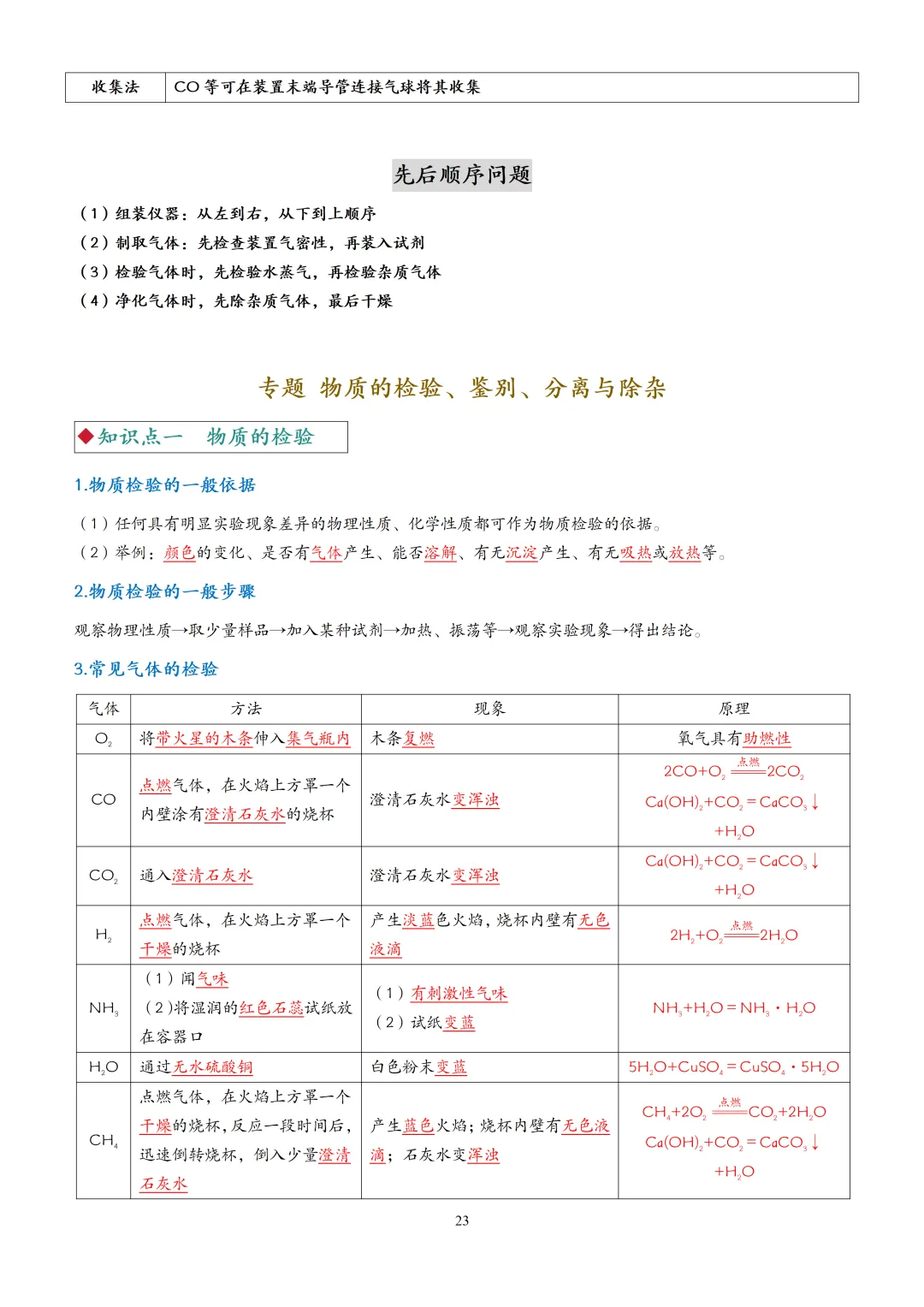 中考化学一轮复习酸碱盐知识点大全,赶快收藏!(可打印) 第26张 中考化学一轮复习酸碱盐知识点大全,赶快收藏!(可打印) 第26张