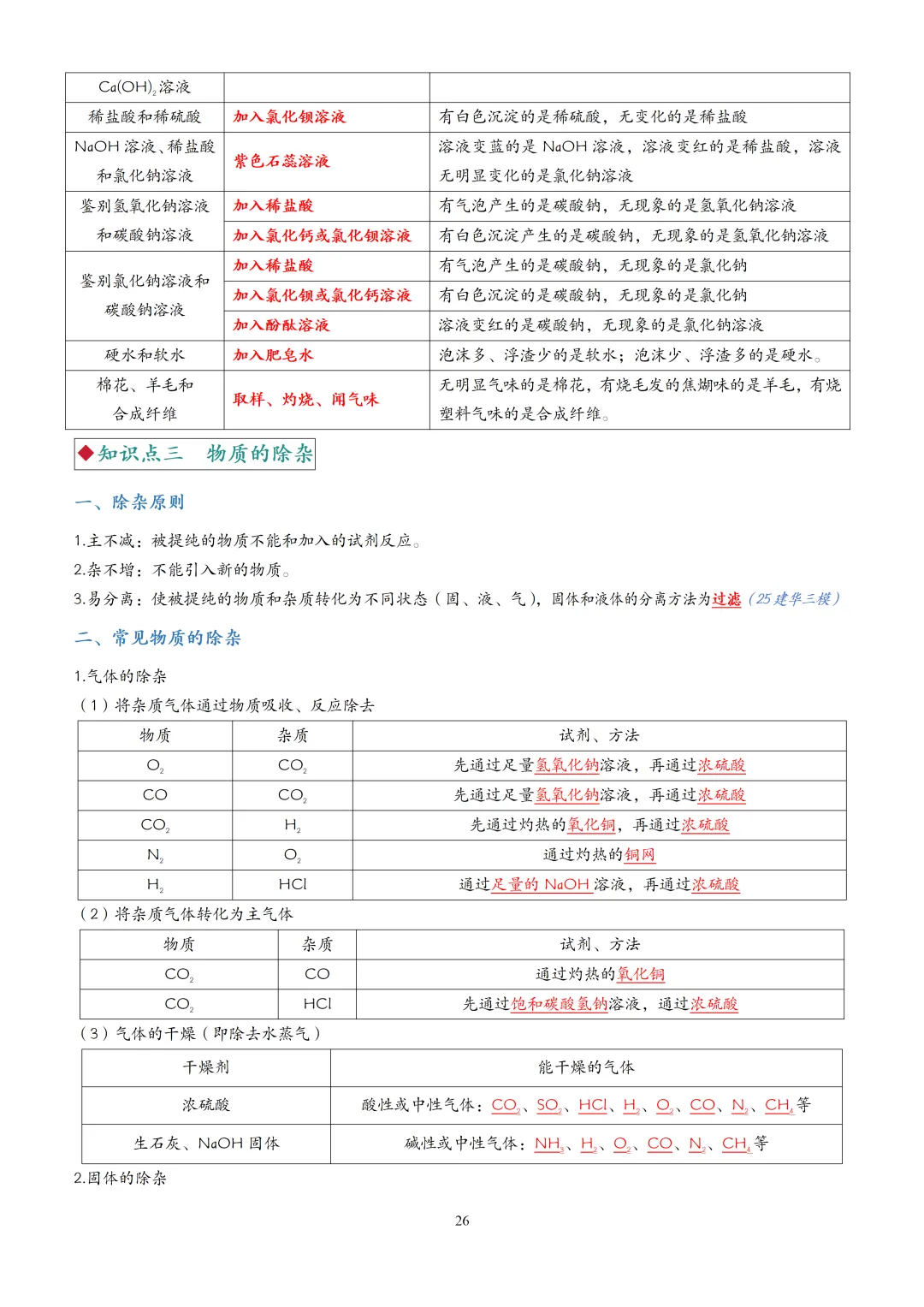 中考化学一轮复习酸碱盐知识点大全,赶快收藏!(可打印) 第29张 中考化学一轮复习酸碱盐知识点大全,赶快收藏!(可打印) 第29张