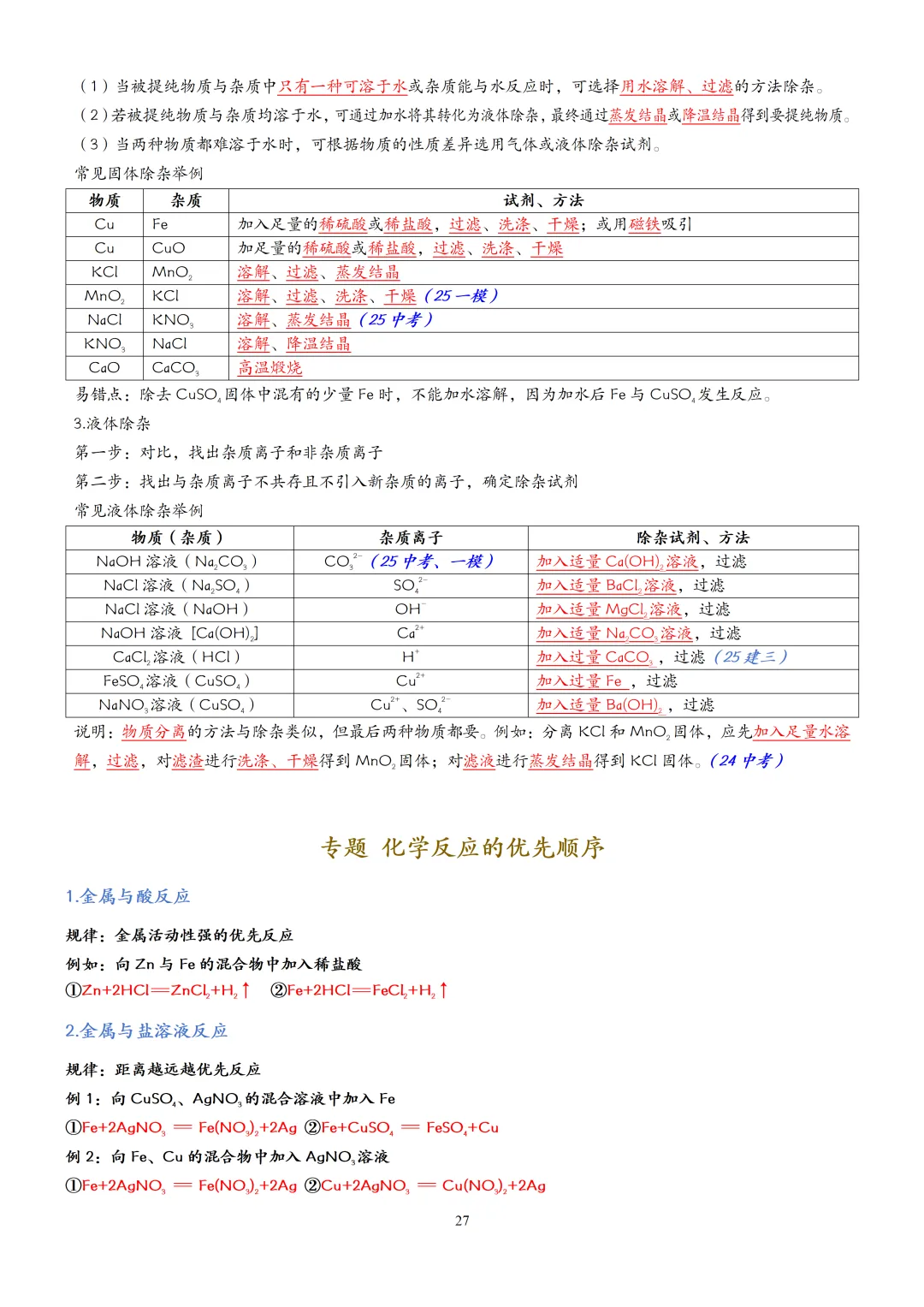 中考化学一轮复习酸碱盐知识点大全,赶快收藏!(可打印) 第30张 中考化学一轮复习酸碱盐知识点大全,赶快收藏!(可打印) 第30张