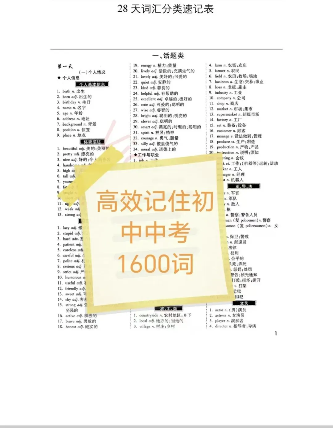 中考英语冲刺全攻略,零基础也能快速提分,看完直接用 第2张