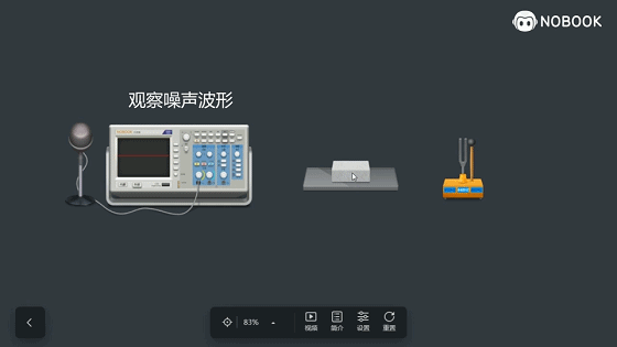 初中物理2年重点学习纲要,中考物理看这些就够了! 第10张