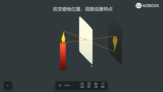 初中物理2年重点学习纲要,中考物理看这些就够了! 第15张