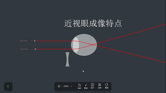 初中物理2年重点学习纲要,中考物理看这些就够了! 第32张