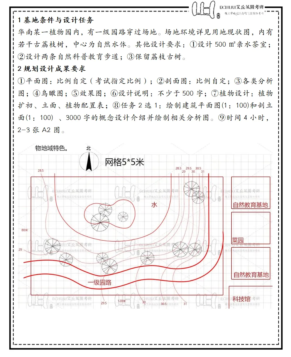 真题“丘”解 | 华农2023年风景园林快题真题解析 第1张 真题“丘”解 | 华农2023年风景园林快题真题解析 第1张