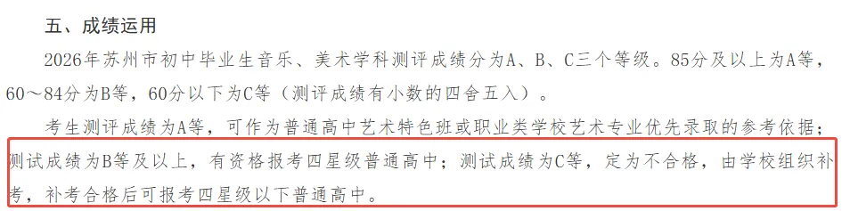 2026年苏州中考,以下科目不及格,将无缘四星高中,张家港同步执行 第7张