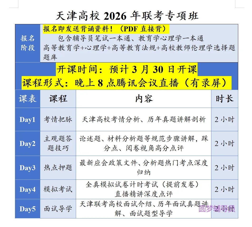 刚考完丨天津师范大学今日真题 第1张
