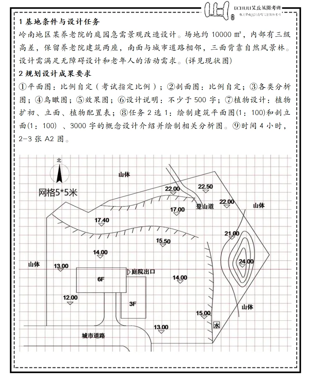 真题“丘”解 | 华农2020年风景园林快题真题解析 第1张