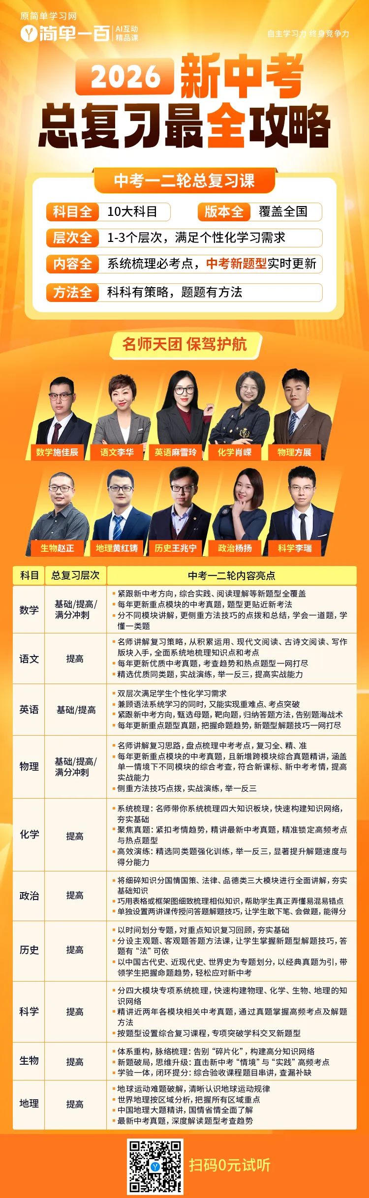 中考大概率会考的,都帮你整理好了! 第2张