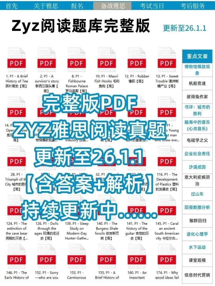 且看且珍惜!!ZYZ老师雅思阅读真题全套(附高清PDF) 第3张