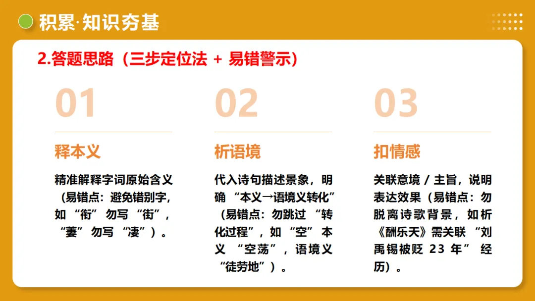 2026年中考复习古诗词阅读第1讲 词句赏析(炼字+炼句)讲练测 第16张