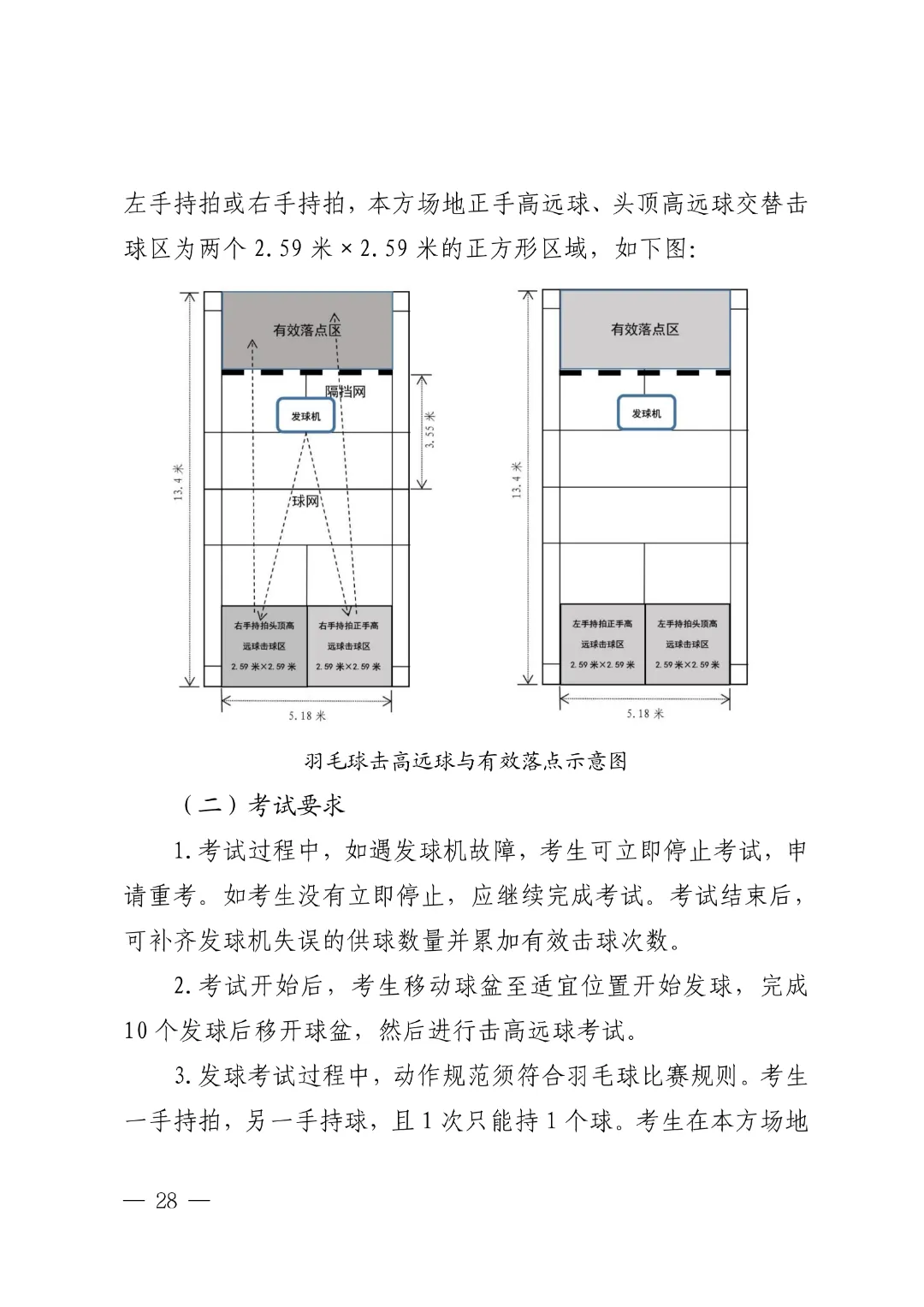 2026体育中考4月13日开考!考试项目、评分标准及演示视频附上! 第38张 2026体育中考4月13日开考!考试项目、评分标准及演示视频附上! 第38张