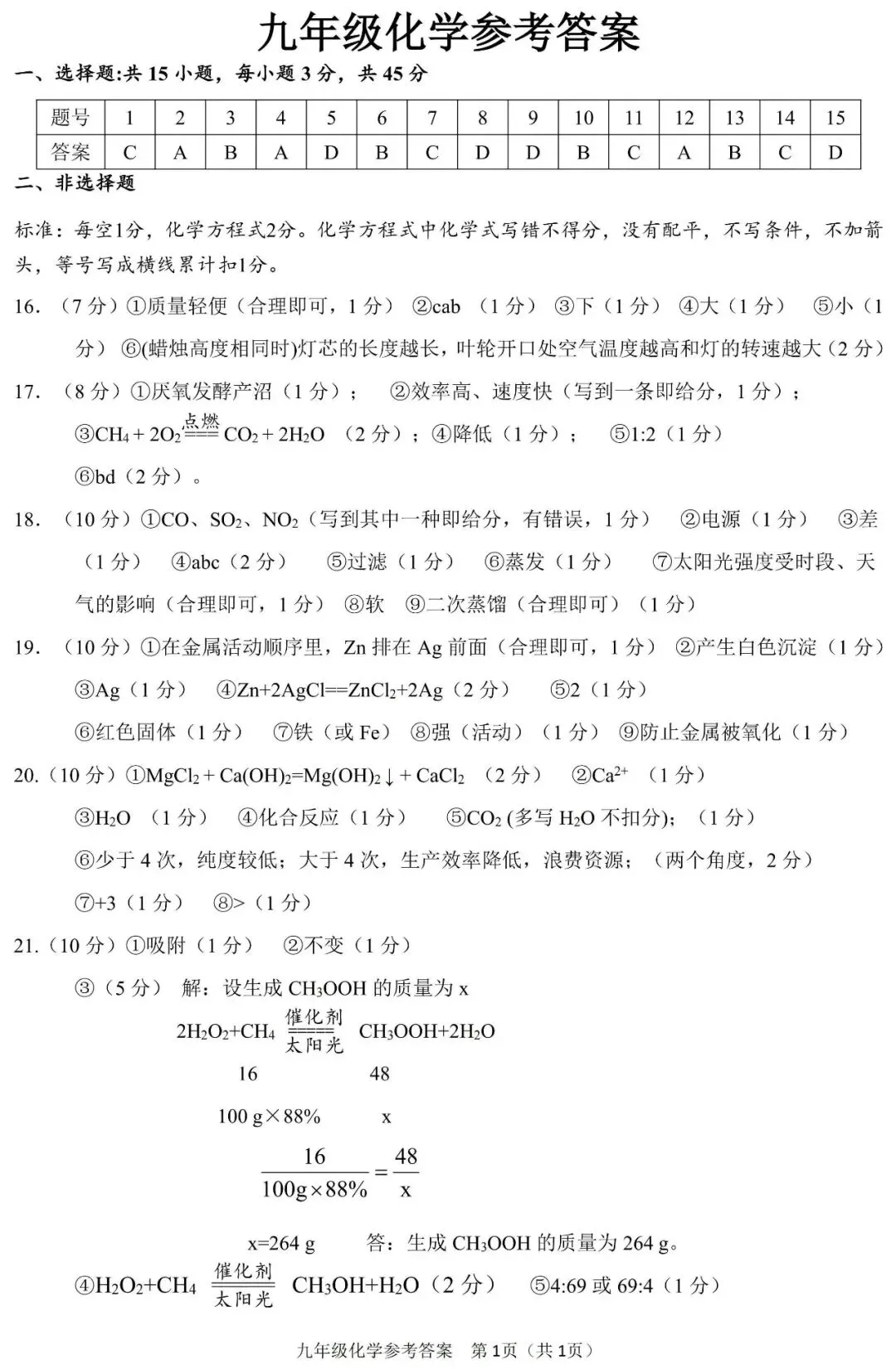 【一模】2026年佛山市中考一模化学试卷+答案 第8张