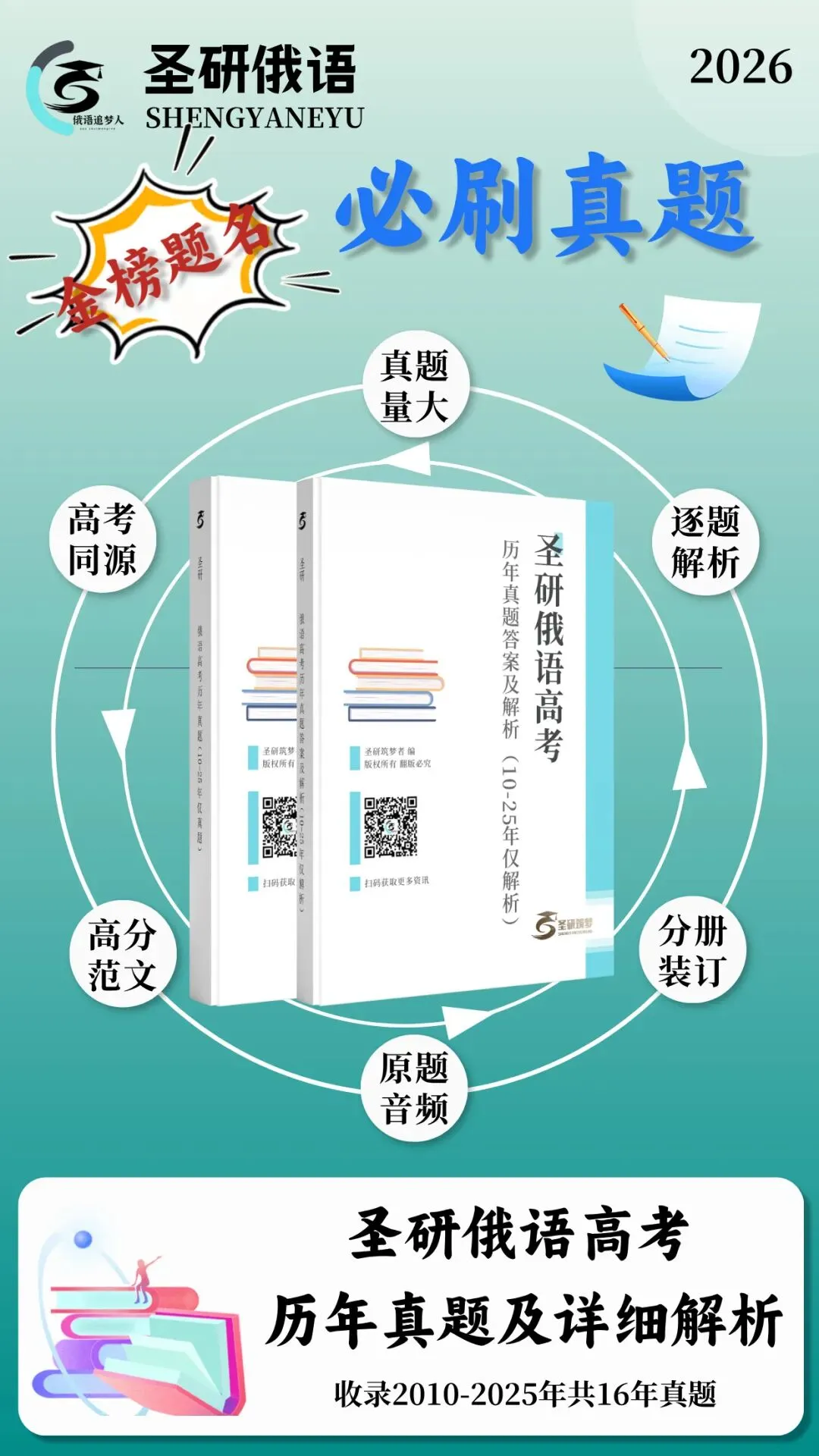 新书上市 | 圣研高考俄语历年真题答案及解析(10-25年)全新升级 第2张