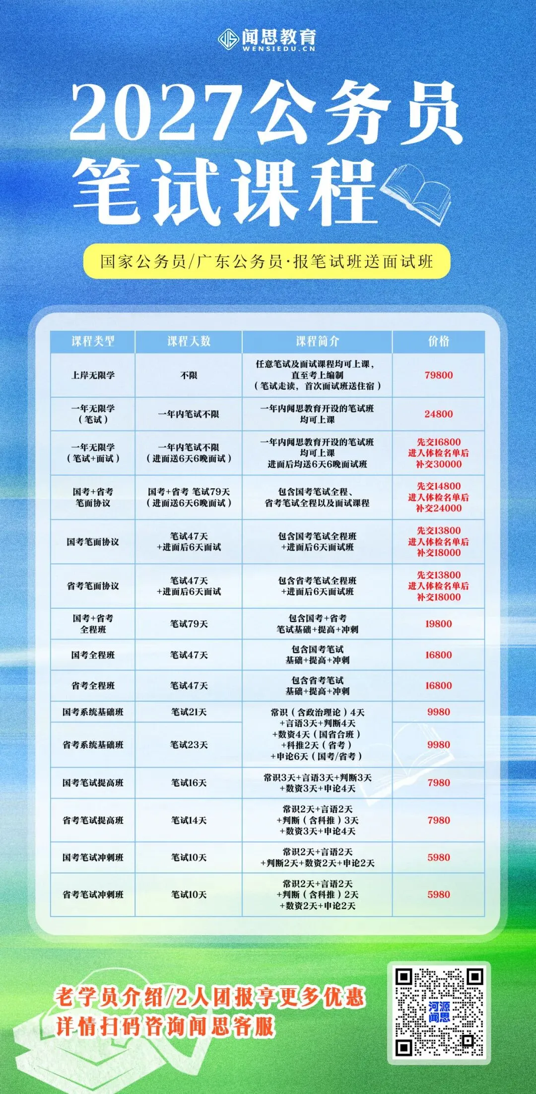 备考面试day4!往年广东统考河源面试真题(解析版)提前学~ 第18张