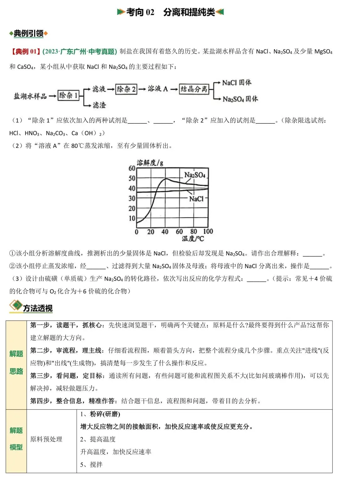 2026中考化学必考题型专练:工艺流程图(可下载) 第7张