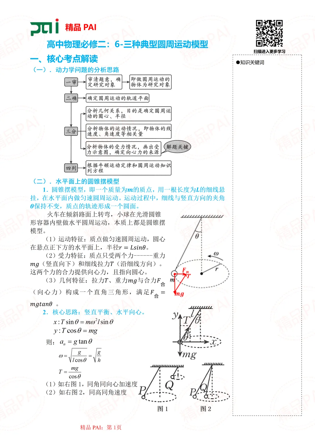 高中物理考点全析与经典真题---必修二:6.水平面和竖直面上的典型圆周运动模型 第2张