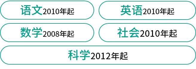 浙江中考全科历年模拟试卷库,2024-2026中考一模二模三模试卷合集,持续更新 第21张