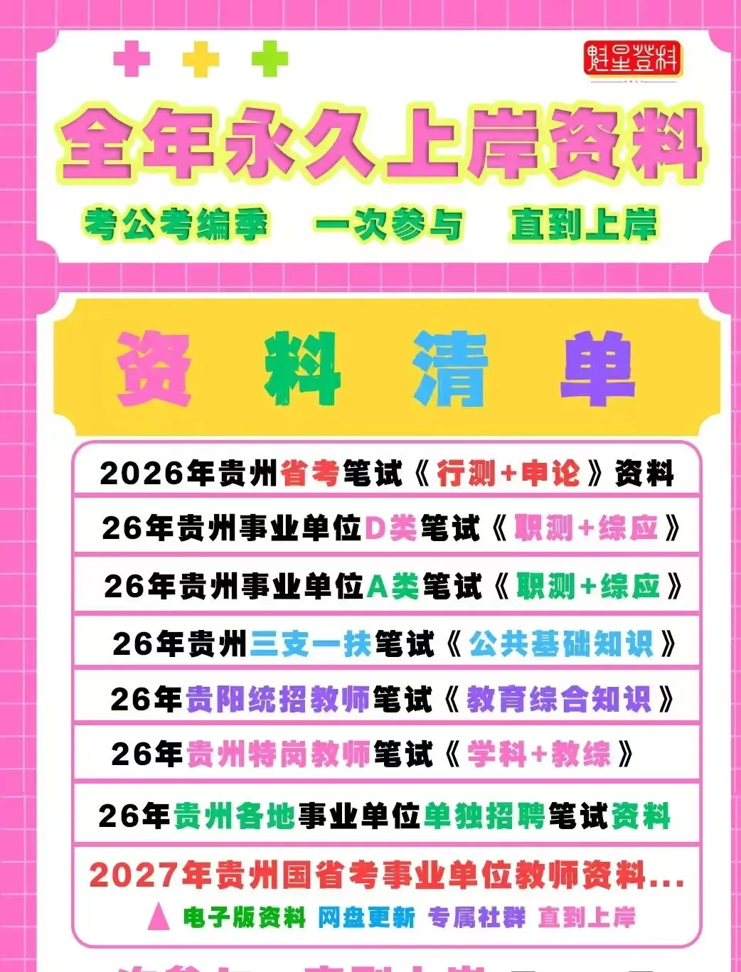 冲刺!-贵阳《教综》历年真题+10套全真模拟卷+五彩笔记+时政+写作! 第14张