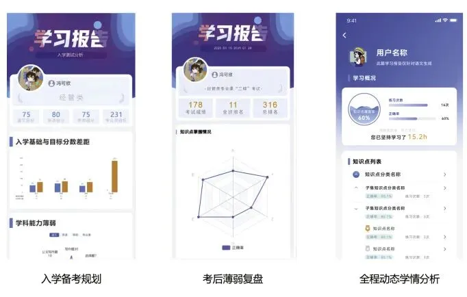 【下周继续更新】2026福建统招专升本真题+答案(考生回忆)抢先版!思政+语文+数学! 第24张