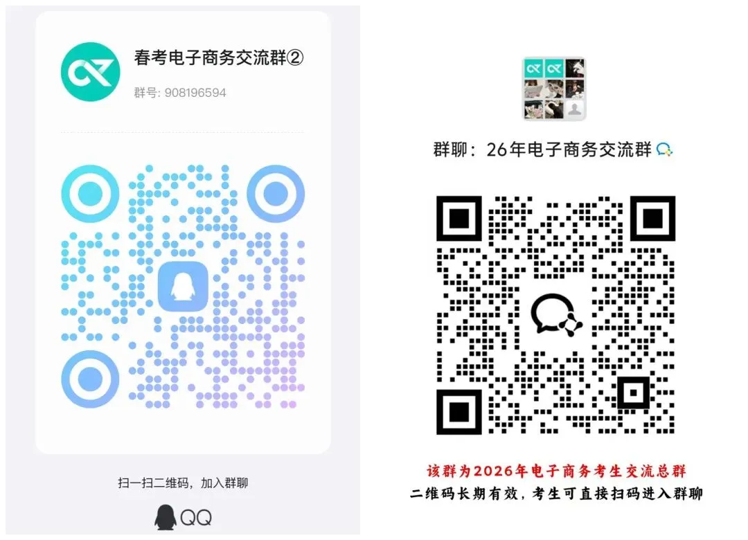 2025-2026学年春考第一次模拟考试电子商务试卷(含答案) 第10张