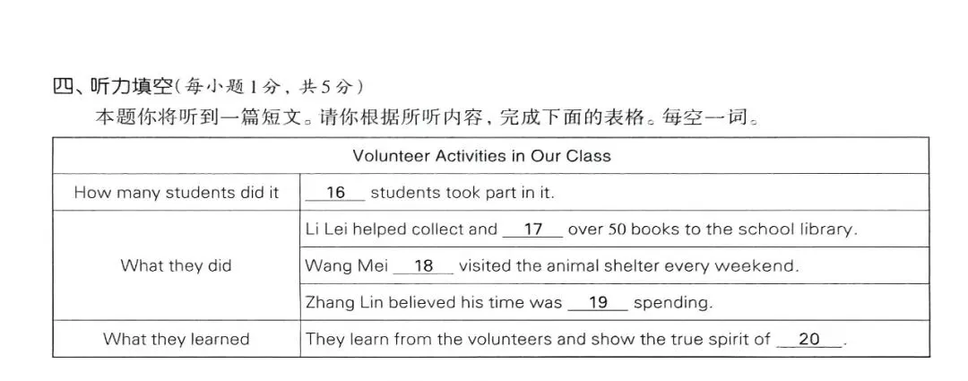 【新人教】八下导学Unit 8听力+试卷+听力材料 第3张