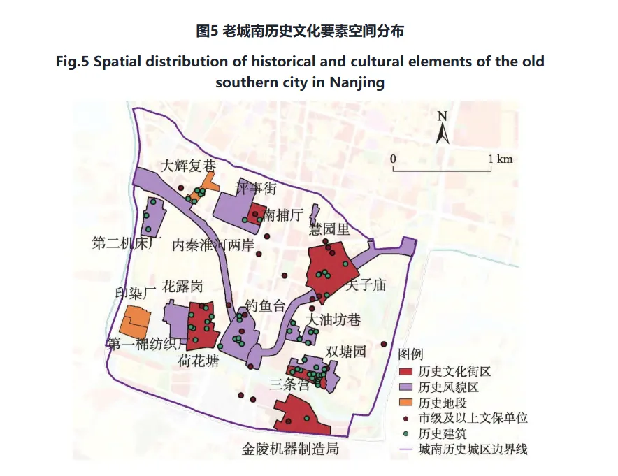 真题溯源:2025年安徽高考地理6-8题南京老城南城市更新 第4张