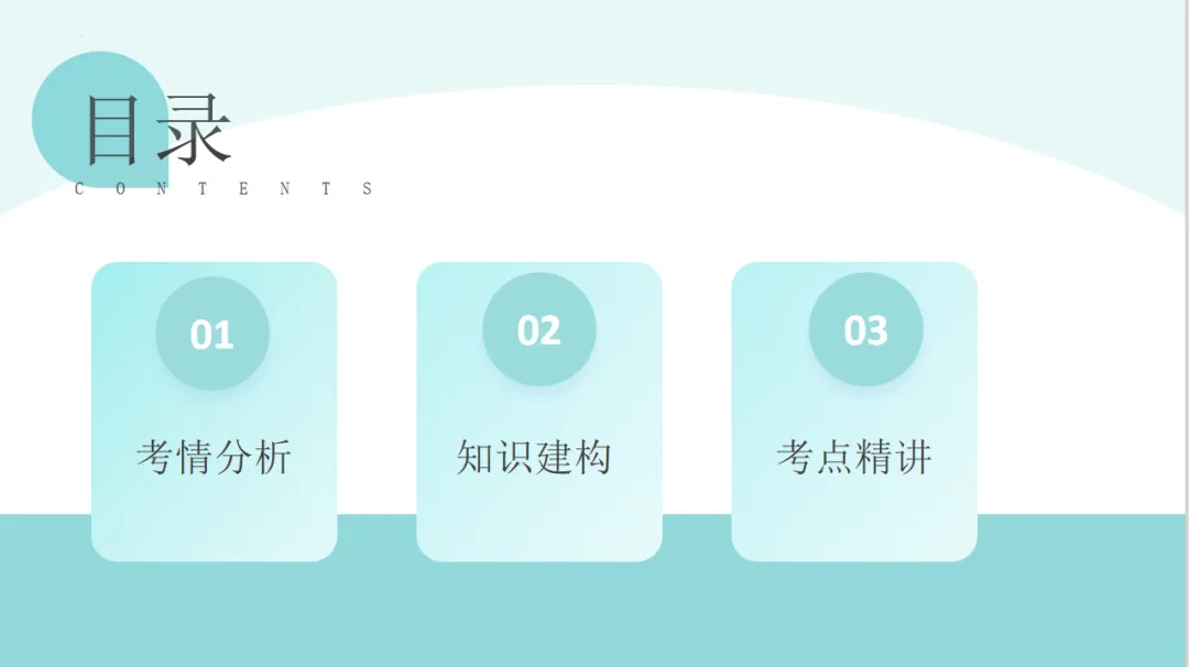 2024年中考数学一轮复习二次函数的应用 第2张
