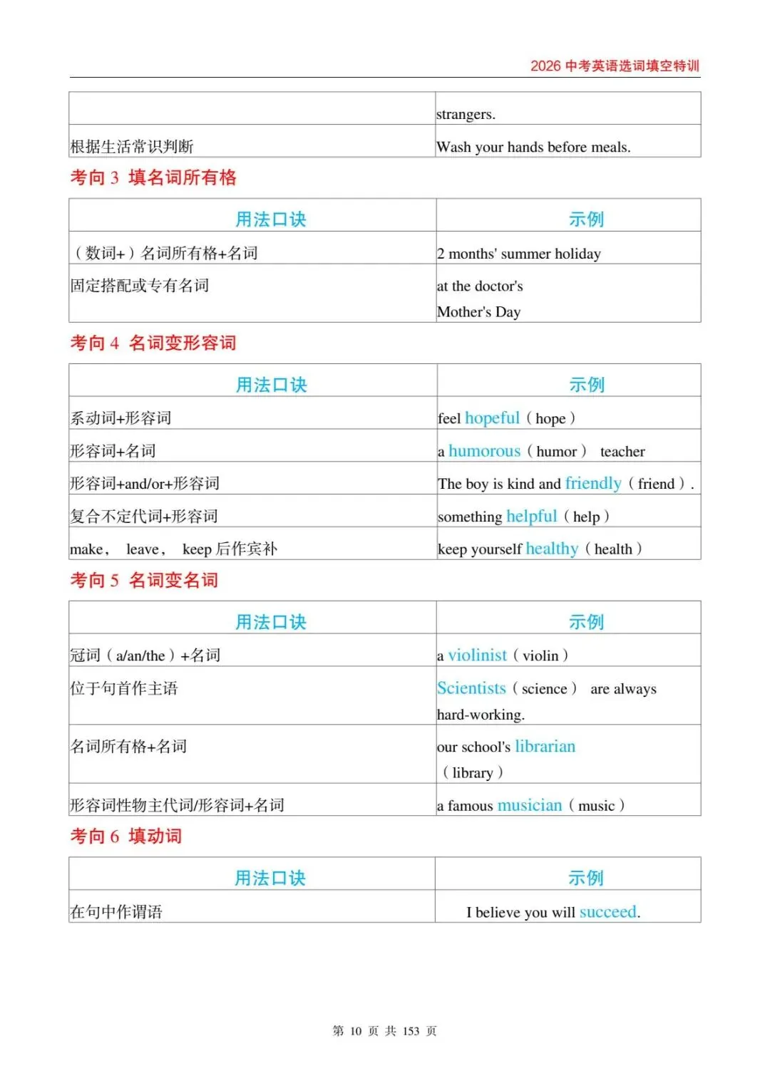 中考英语选词填空封神攻略,刷完这本直接拿满分! 第14张
