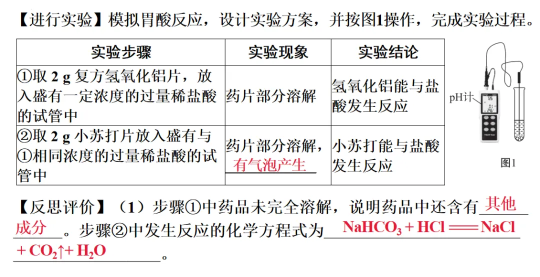 2026年中考化学一轮复习专题八科学探究-第29张图片-四季读书网