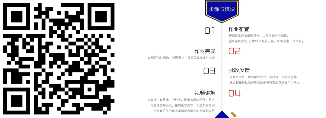 【倒数3天】【送真题答案】【无限次批改】复新答题班,针对复旦新传出题,应试提分,详细批改&思路讲解,无限次批改,4个月解决答题困难 第6张