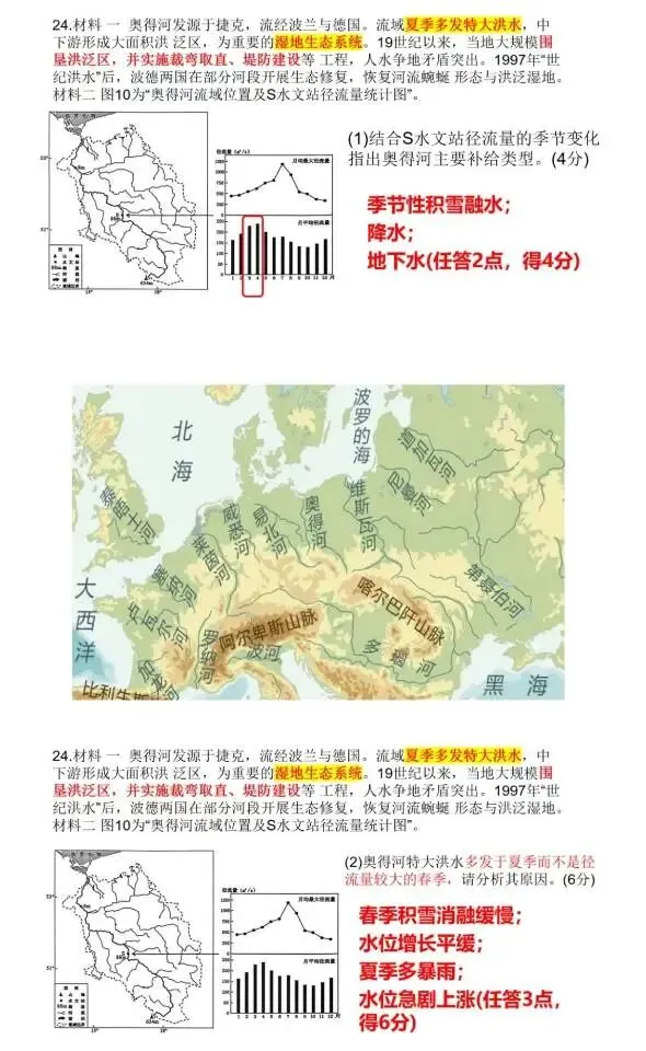 2026年南通市高三地理二模试卷及解析 第6张