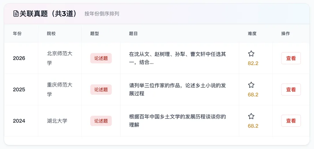 北大27文学考研真题万字逐题解析 | 上岸要趁早,easy模式关闭中…… 第15张