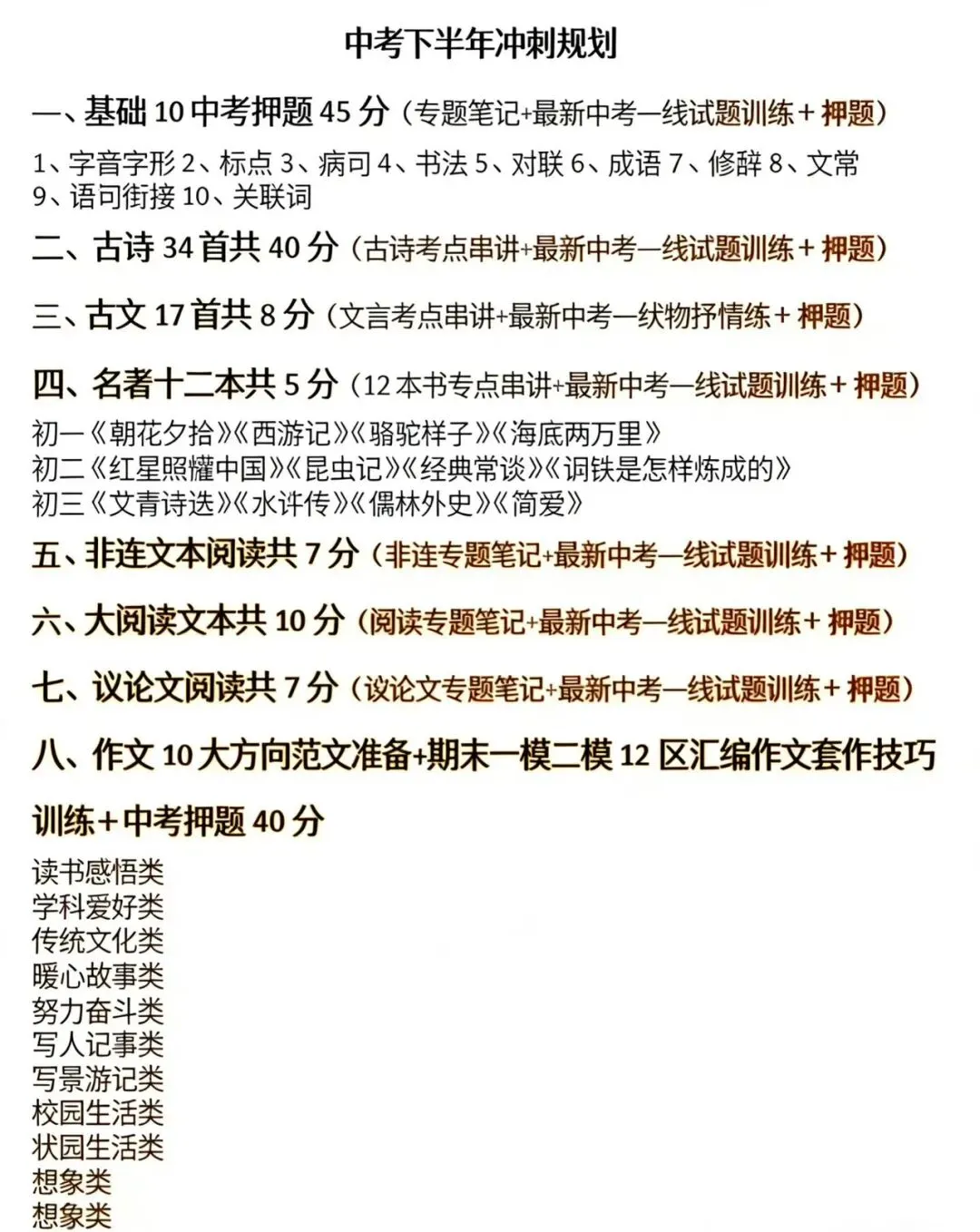北京六小强中考语文冲刺2025秋季初三语文特训海淀六小强头部 第1张