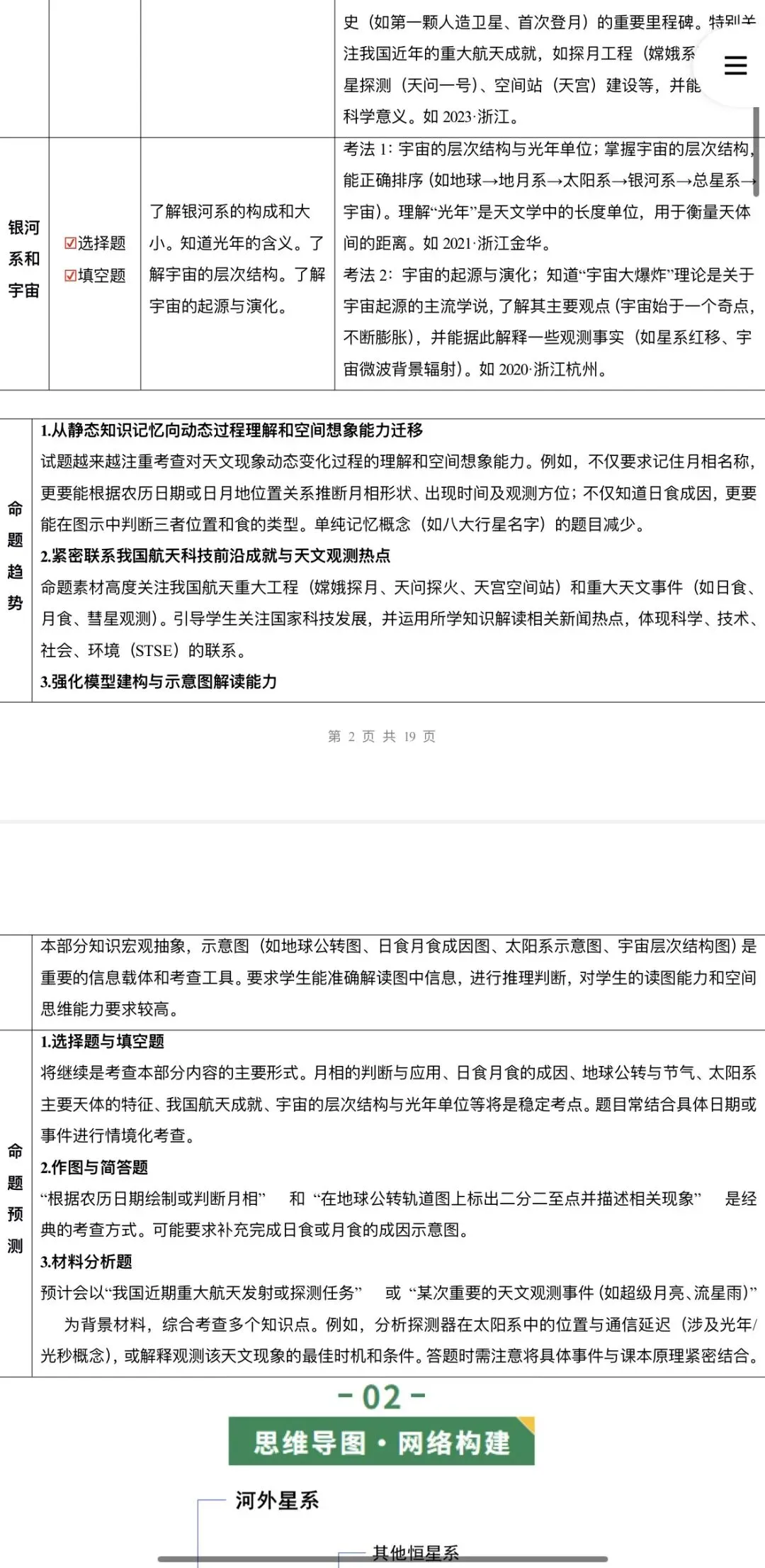 2026年中考科学浙教版:一轮复习讲义+课件+综合检测+专项练习+知识清单共135份含答案详解 | 完整电子版文档可下载打印-第36张图片-四季读书网