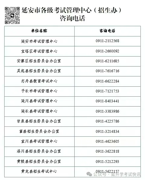 重要提醒!宝塔区中考体育考试时间地点公布 第3张