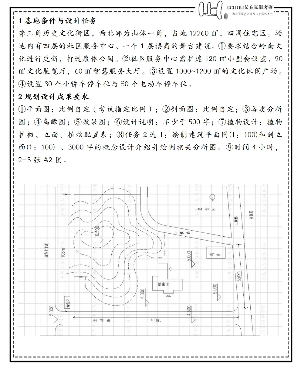 真题“丘”解 | 华农2021年风景园林快题真题解析 第1张