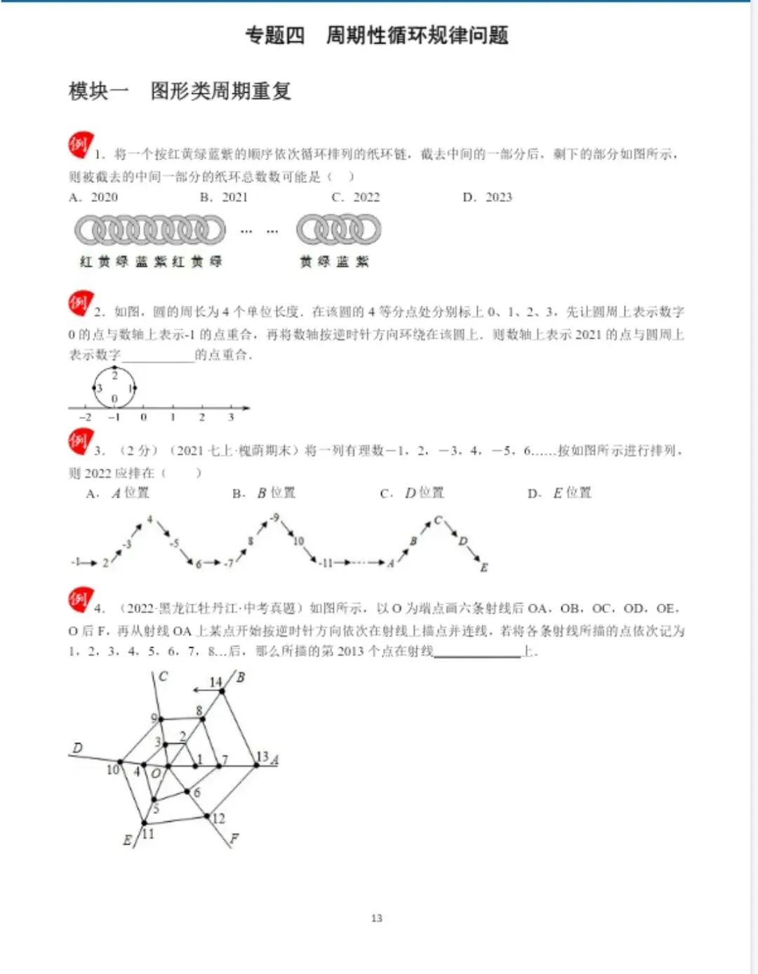 中考找规律8大经典问题-第7张图片-四季读书网