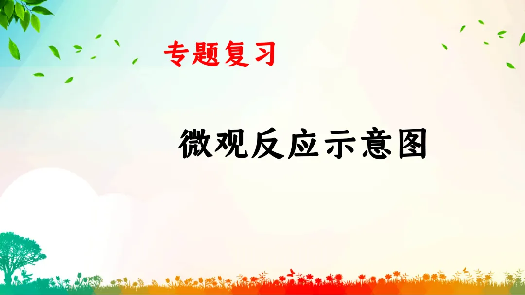 F749 一轮中考单元复习 决胜中考2026 优质课资源包 初中化学《专题复习--微观反应示意图》课件PPT+教学设计Word 第2张