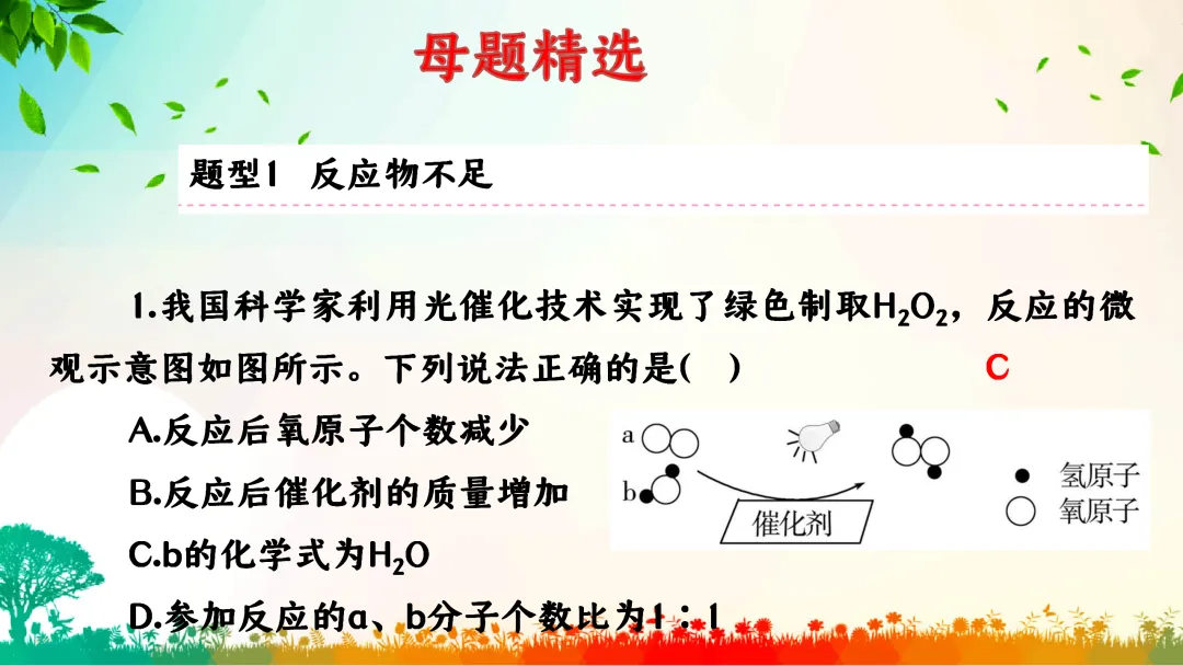 F749 一轮中考单元复习 决胜中考2026 优质课资源包 初中化学《专题复习--微观反应示意图》课件PPT+教学设计Word 第7张