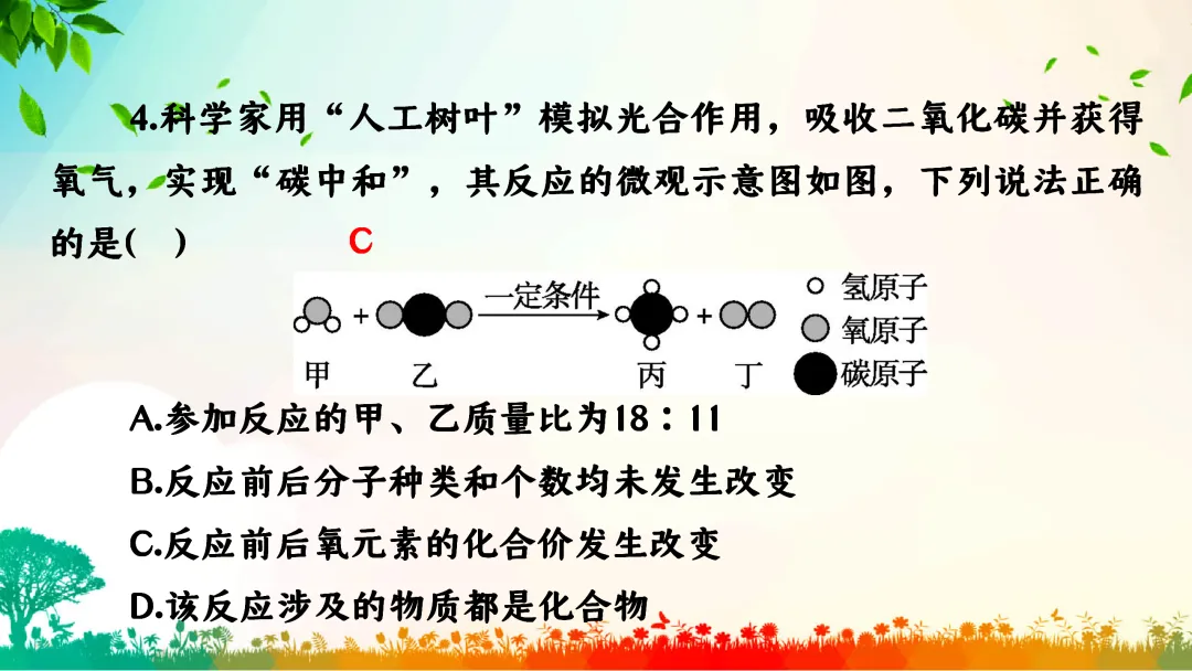 F749 一轮中考单元复习 决胜中考2026 优质课资源包 初中化学《专题复习--微观反应示意图》课件PPT+教学设计Word 第10张