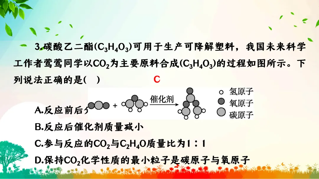 F749 一轮中考单元复习 决胜中考2026 优质课资源包 初中化学《专题复习--微观反应示意图》课件PPT+教学设计Word 第13张