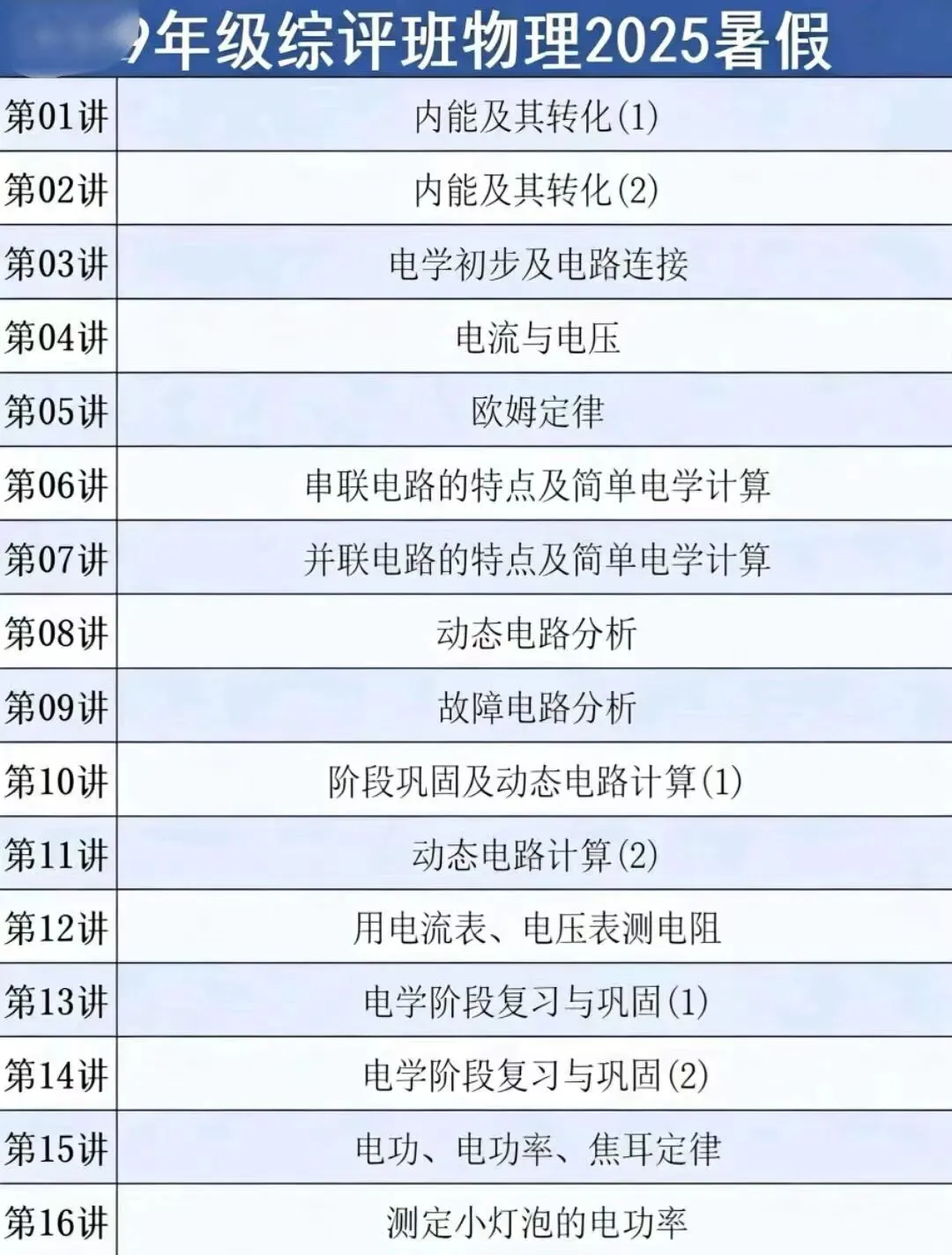 华育26届新9年级物理(中考) 第2张 华育26届新9年级物理(中考) 第2张