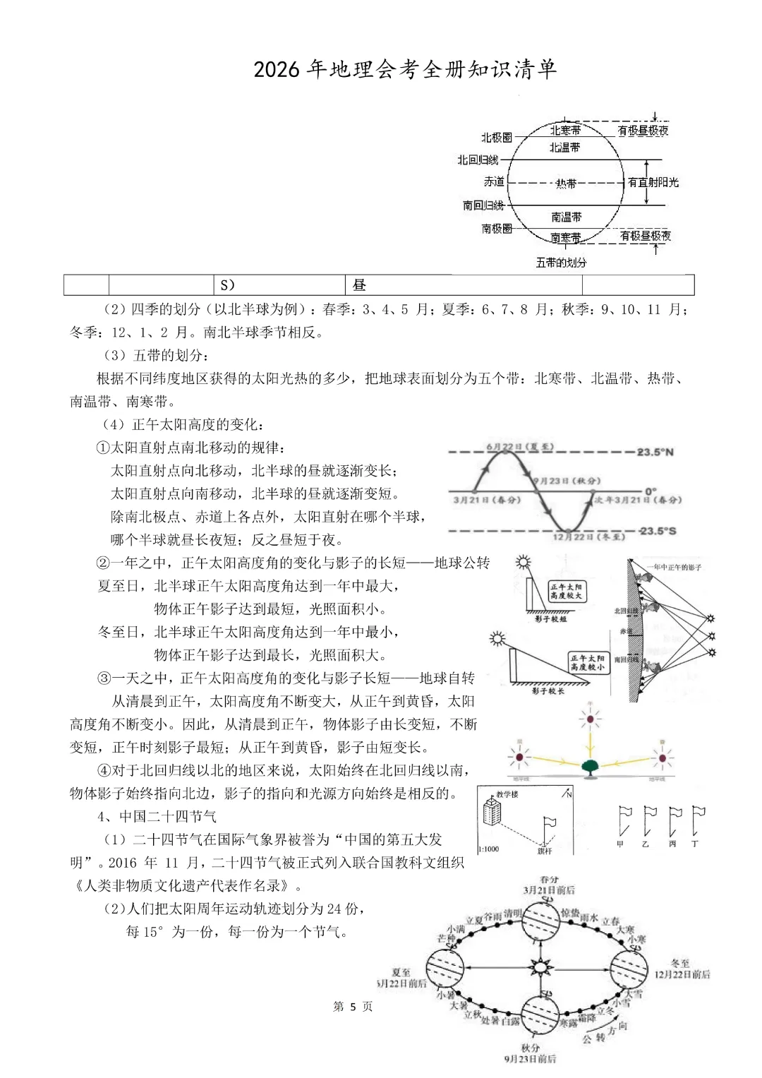 九年级下册地理《中考地理总复习知识清单》完整高清电子版可打印 第8张