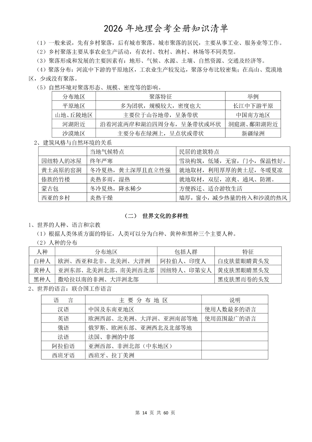 九年级下册地理《中考地理总复习知识清单》完整高清电子版可打印 第13张