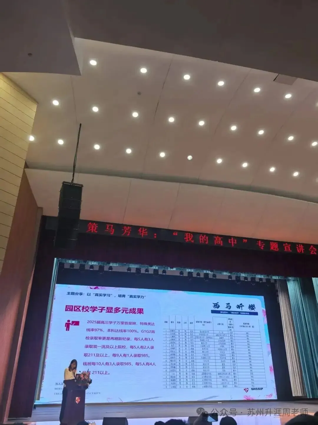 2026中考:苏州中学园区校高中开放日,高考985率11.1%,211录取率40%,双一流录取率60%.初三家长必看! 第10张