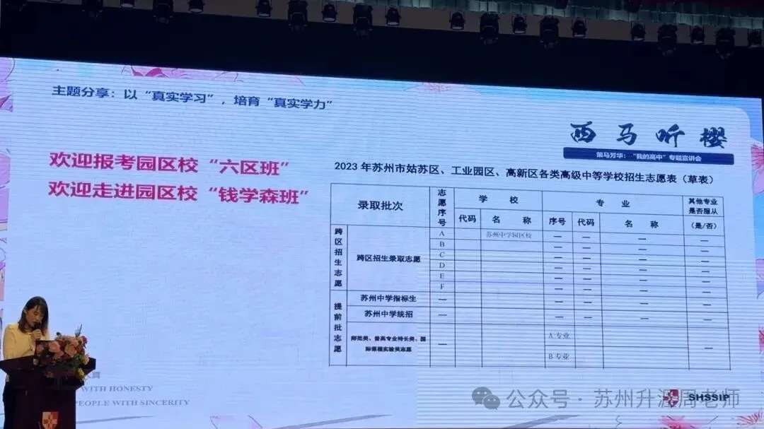 2026中考:苏州中学园区校高中开放日,高考985率11.1%,211录取率40%,双一流录取率60%.初三家长必看! 第12张