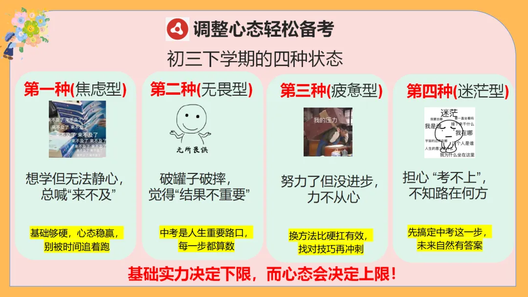 中考励志减压主题班会,70天,你还来得及,考得上 【附PPT课件】 第5张